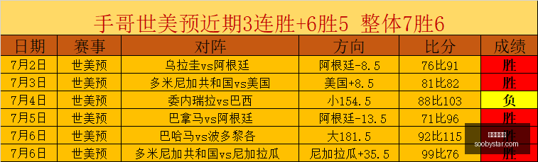 兹维列夫温,网夺冠在望,持续巅峰表,世界杯投注,在线投注,足球投注策略,世界杯赔率,体育博彩,世界杯赛程,世界杯投注技巧