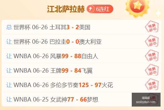 艾拉斯克特,防线耐力大,关键数据深,世界杯投注,在线投注,足球投注策略,世界杯赔率,体育博彩,世界杯赛程,世界杯投注技巧