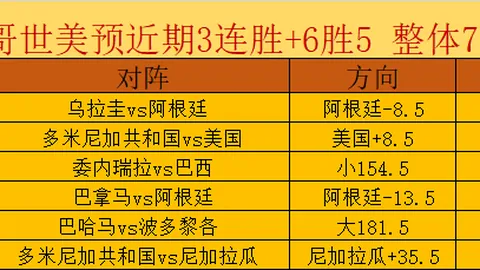 兹维列夫温网夺冠在望：持续巅峰表现，冠军指日可待